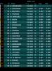 qatar_fp2.png
