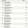 1986 VFR700F rear wheel parts list Page 2.jpg