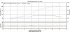 Dyno_Chart_VFR800_EDR.jpg