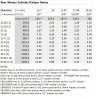 Rear Brake Ratios-20150417.jpg