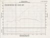 dyno chart.jpg