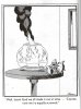 Far side - fish bowl fire.jpg