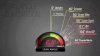 Leanangleindicator_zpsef30a032.jpg