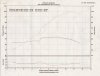 dyno chart (small).jpg