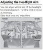 Adjusting the Headlight Aim.JPG