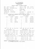 Injector Report for 2005 Honda VFR800.jpg