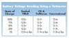 Yuasa Battery Charge Chart.JPG
