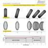 146_1201+dunlop-roadsmart-ii-intuitive-response-profile+.jpg