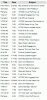Early Honda V4 Bulletins and Notices 1.jpg