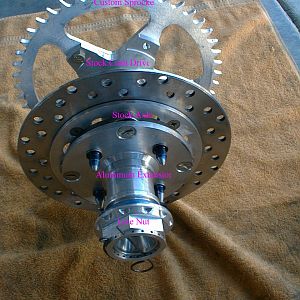 VFR Axle Mod.
