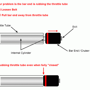 throttlemeister
