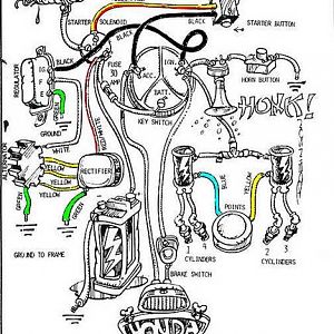 Basic 101 wiring for Honda bikes