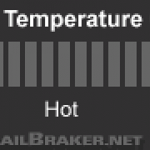 temp