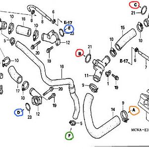 Coolant Flow to Pump - 6th Gen