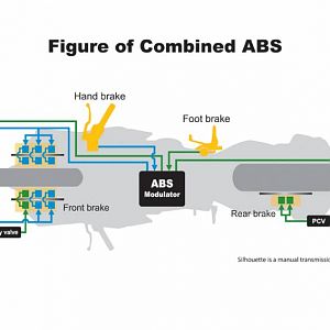 CombinedABS_lr