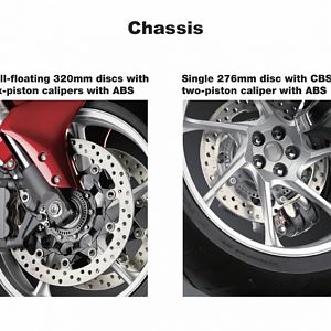 front and rear wheel 1200f