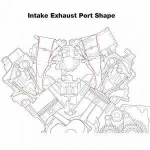 intake exhaust port shape 1200f