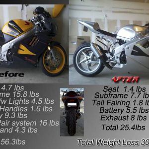 weight_loss