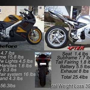 weight_loss1