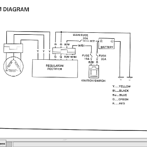 2002 VFR Battery Charging Diagram
