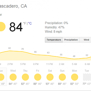 weather