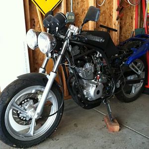 Current status of the 1987 SRX250T